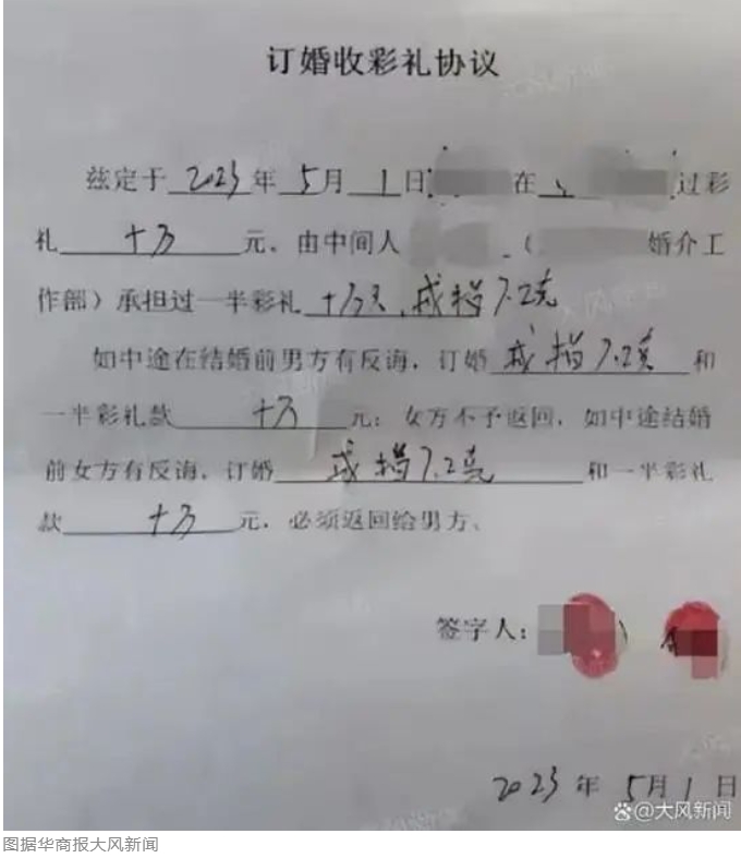 订婚收彩礼协议.png